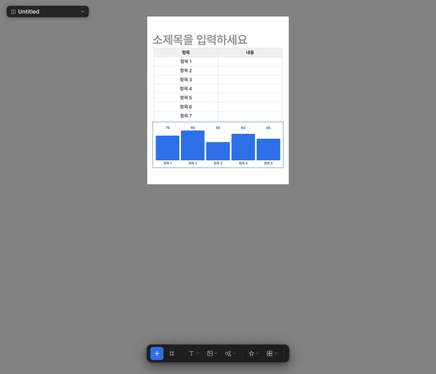 표 블록과 그래프 블록이 한 섹션에 놓인 캔버스. 둘 다 예시 데이터가 채워져 있다.